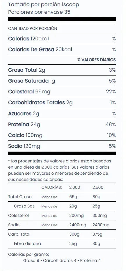 Nitro Tech Whey Gold Protein