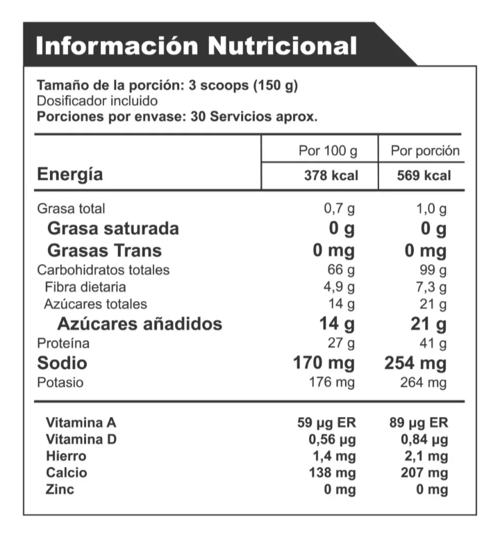Proteína Volumen 10 Lb