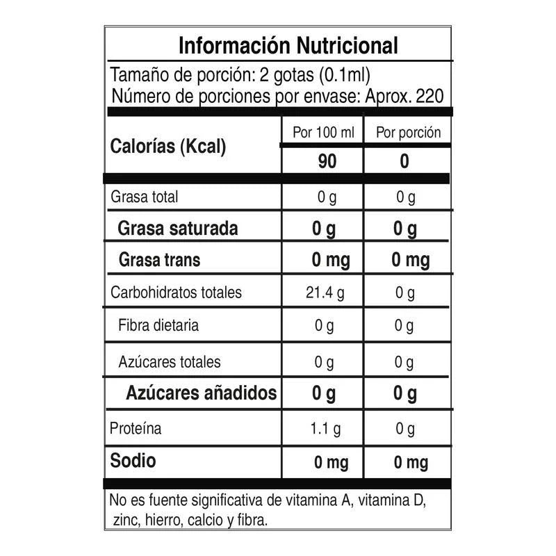 Gotas De Stevia